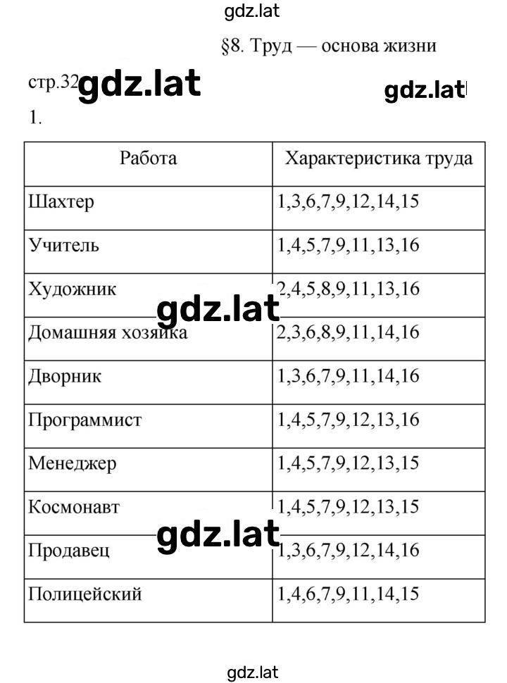 Решение задания № 1 — страница 1