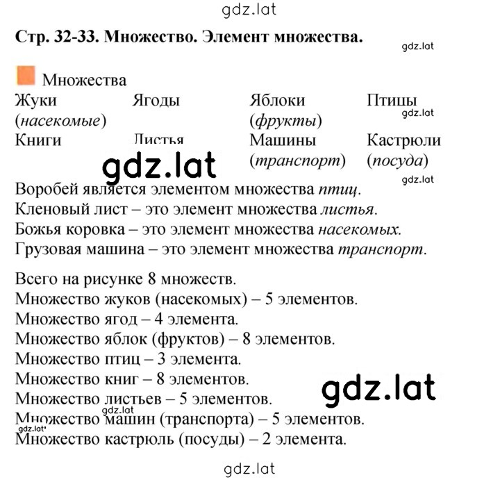 Решение задания № 32 — страница 1