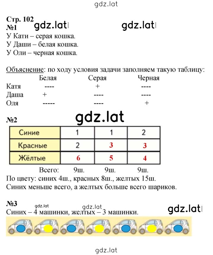 Решение задания № 102 — страница 1