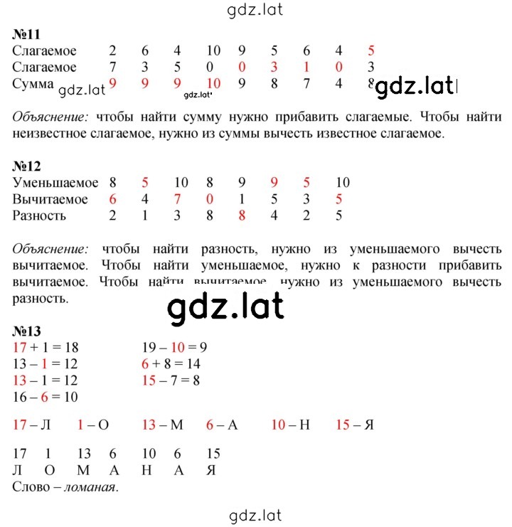Решение задания № 103 — страница 3