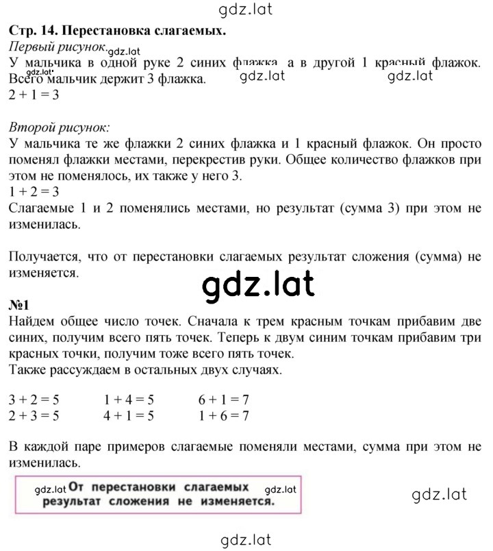 Решение задания № 14 — страница 1