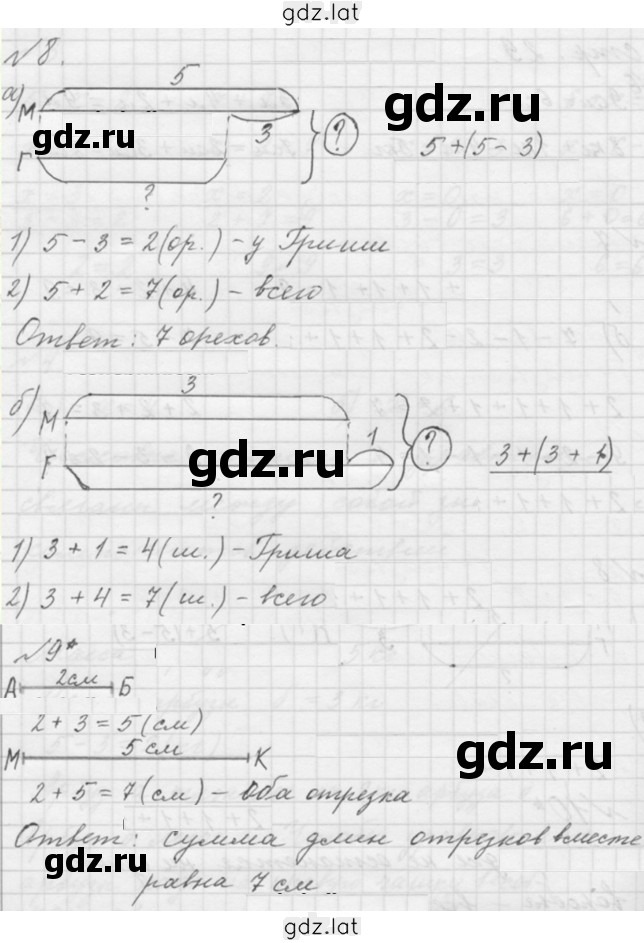 Решение задания № Урок 14 — страница 4