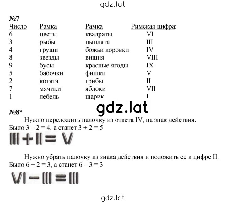 Решение задания № Урок 21 — страница 2