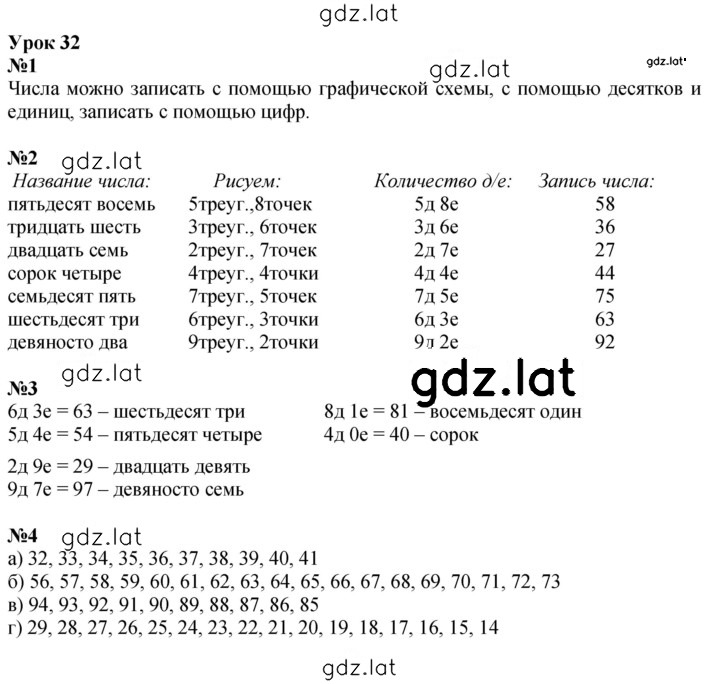 Решение задания № Урок 32 — страница 1