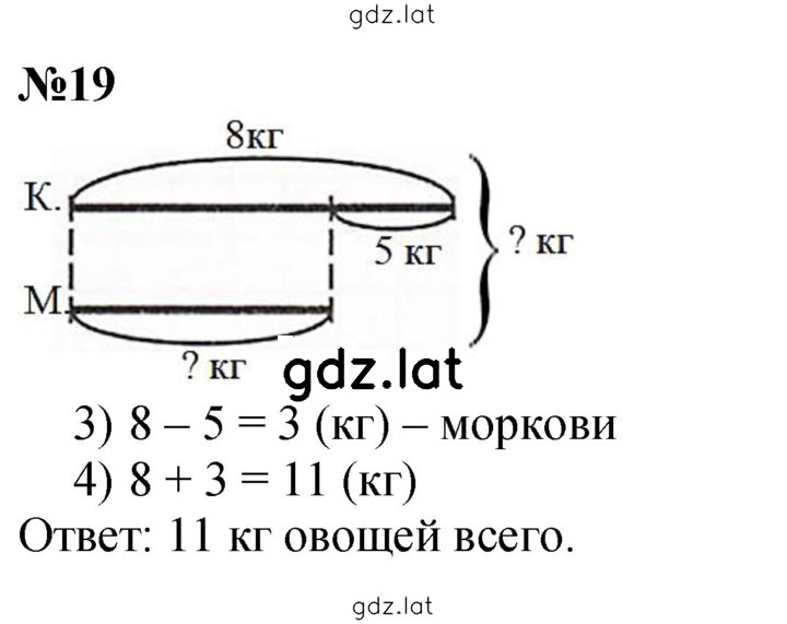 Решение задания № 19 — страница 1