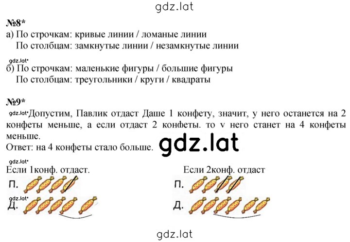 Решение задания № Урок 23 — страница 3