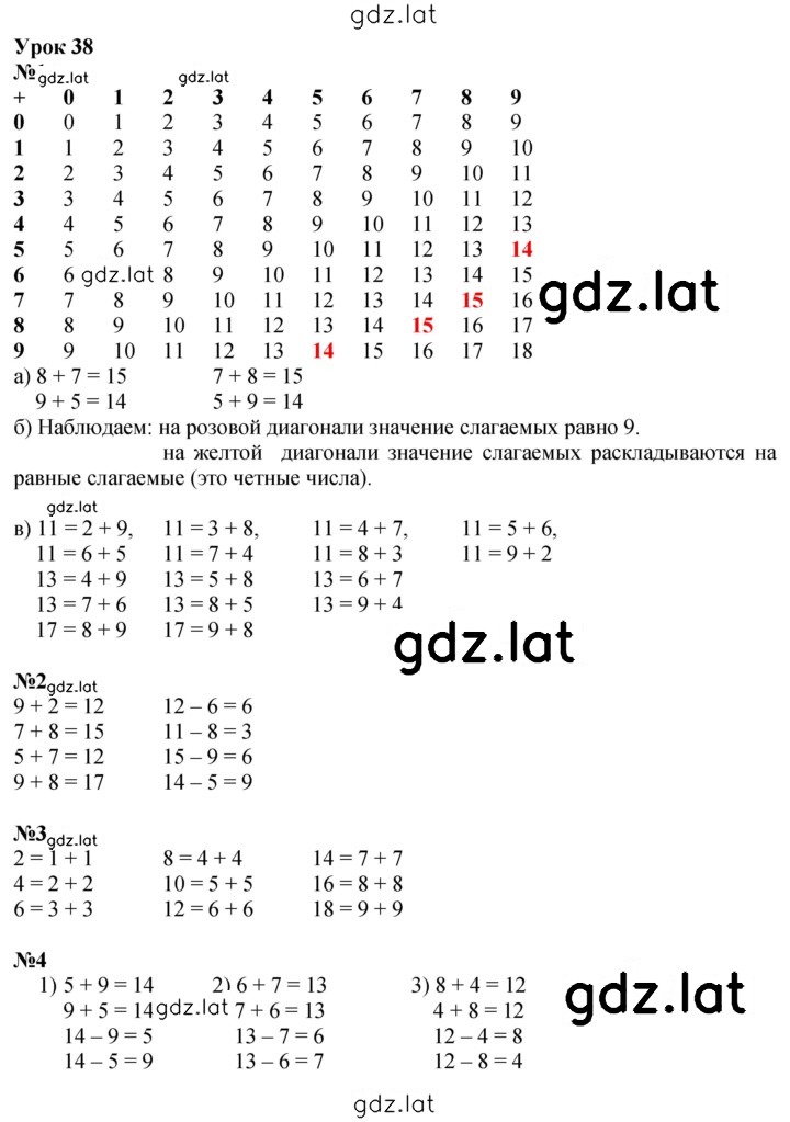 Решение задания № Урок 38 — страница 1