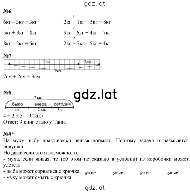 Решение задания № Урок 4 — страница 2