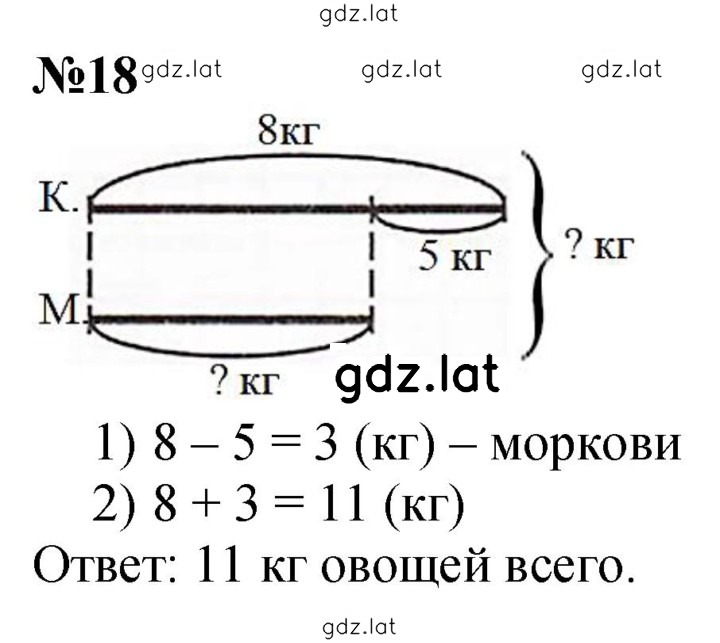 Решение задания № 18 — страница 1