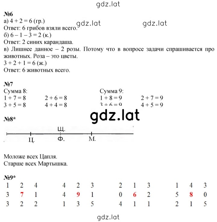 Решение задания № Урок 9 — страница 2