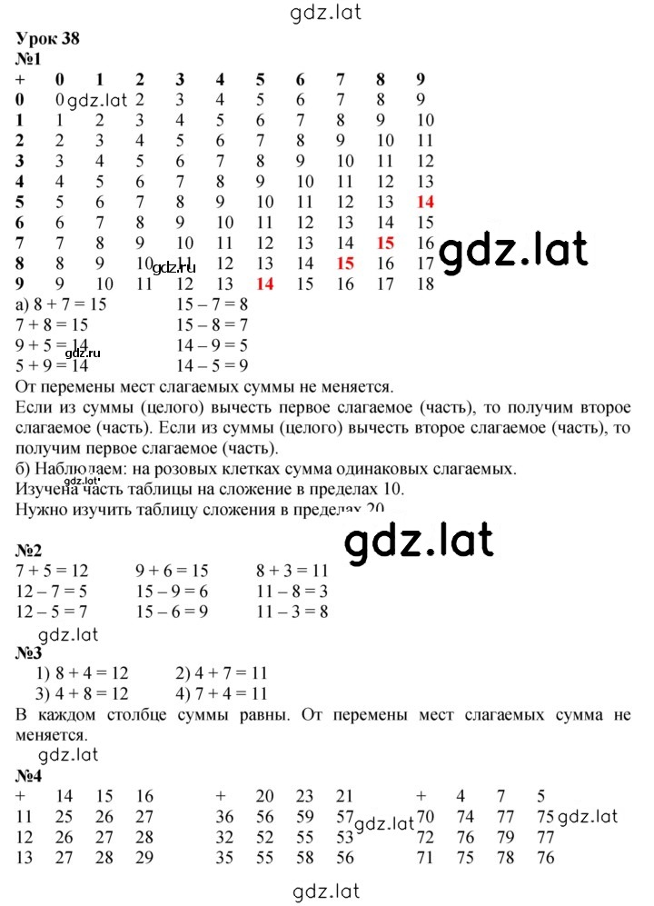 Решение задания № Урок 38 — страница 1