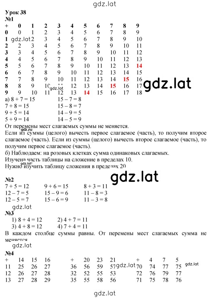 Решение задания № Урок 38 — страница 1