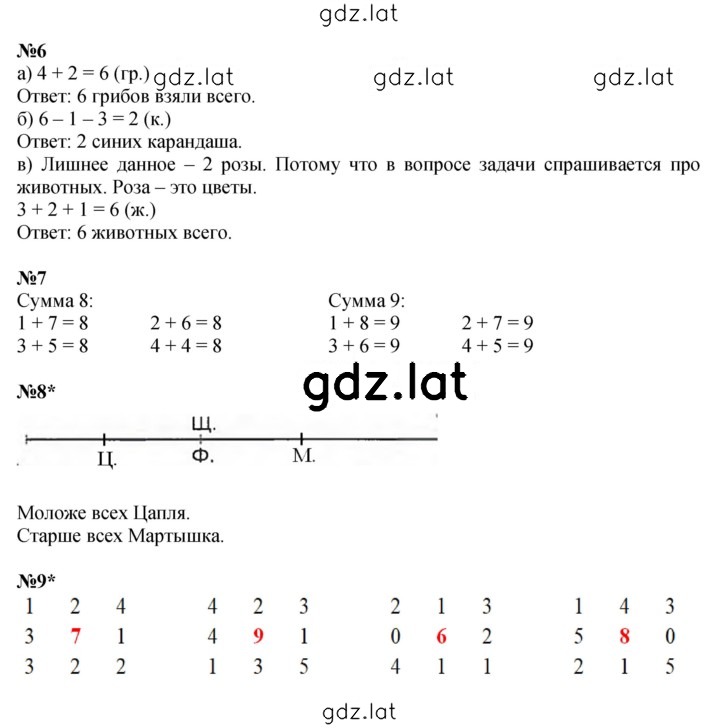 Решение задания № Урок 9 — страница 2