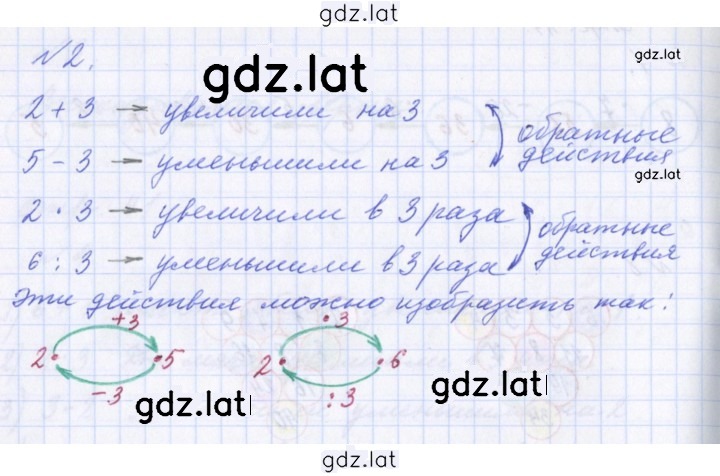 Решение задания № 42 — страница 2