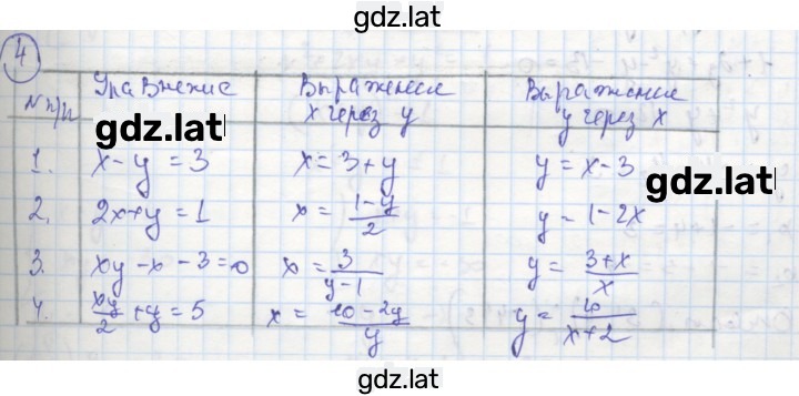 Решение задания № 4 — страница 1