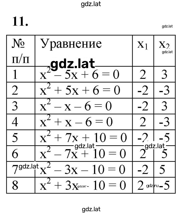Решение задания № 11 — страница 1