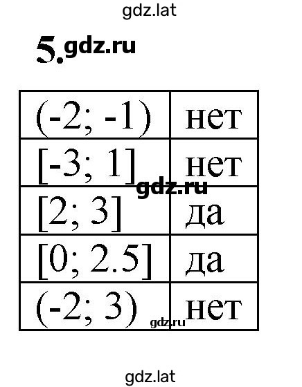 Решение задания № 5 — страница 1