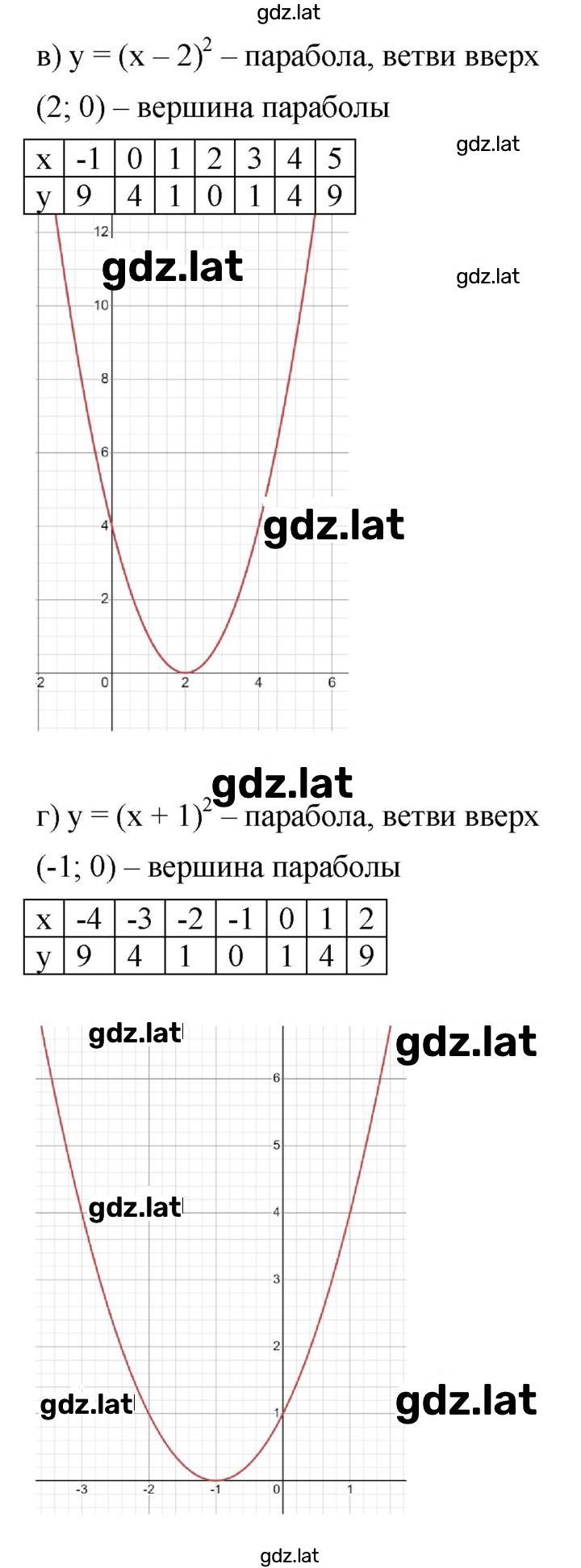 Решение задания № 1026 — страница 3