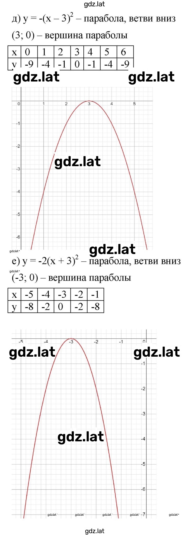 Решение задания № 1026 — страница 4