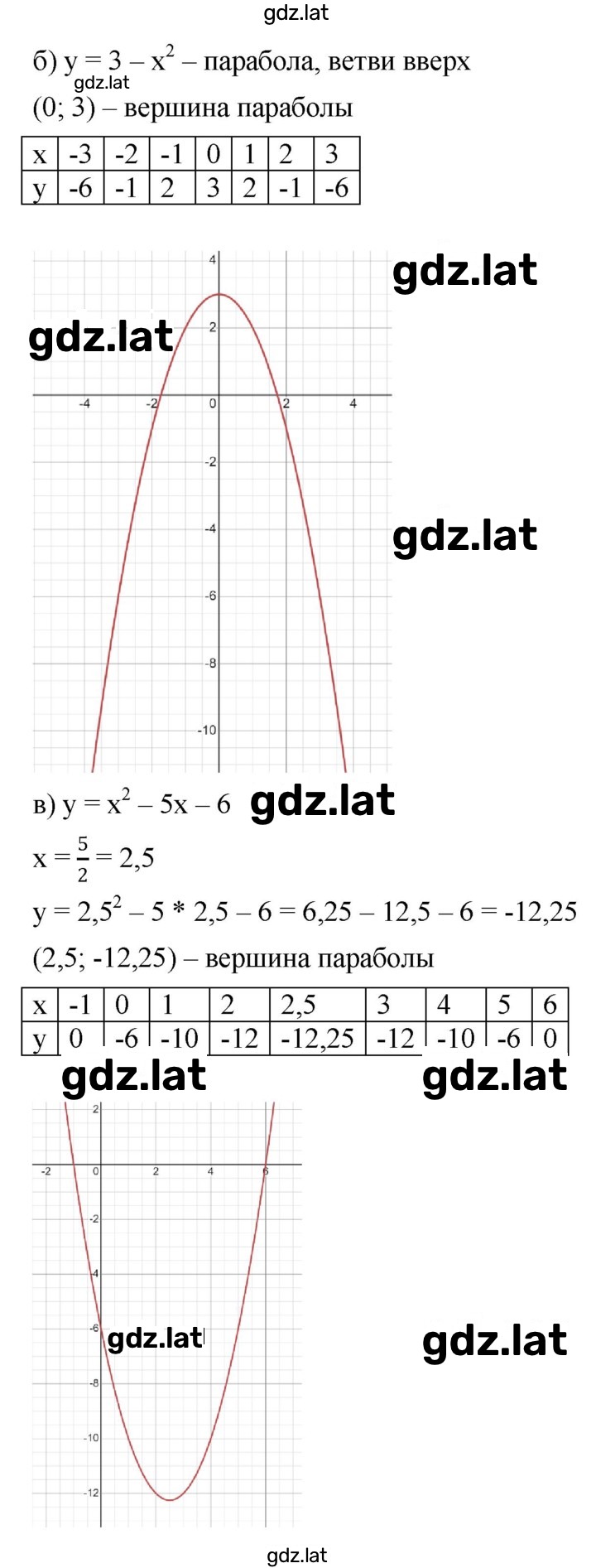 Решение задания № 1028 — страница 2
