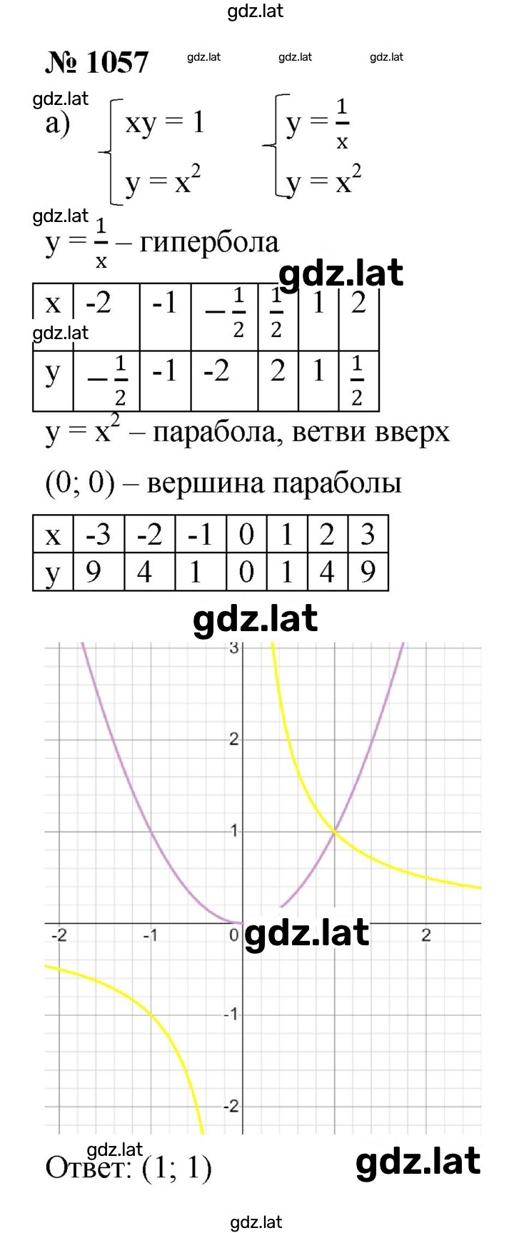 Решение задания № 1057 — страница 1