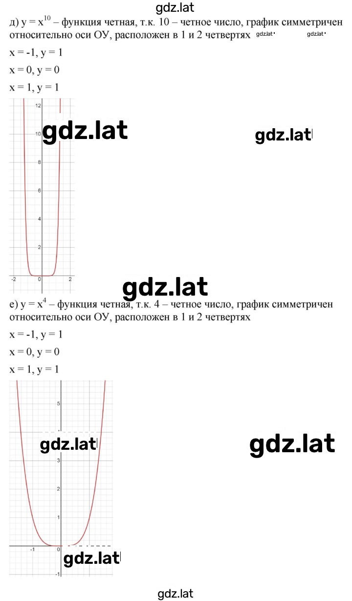 Решение задания № 225 — страница 4