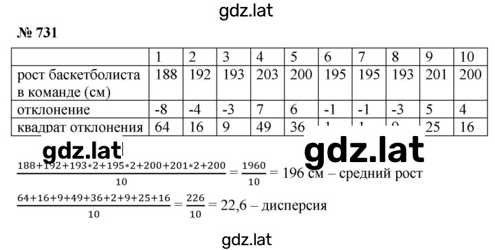 Решение задания № 731 — страница 1