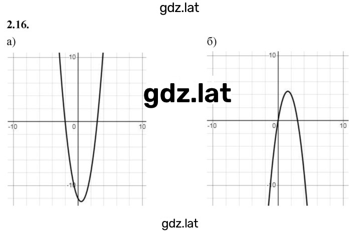 Решение задания № 2.16 (210) — страница 1