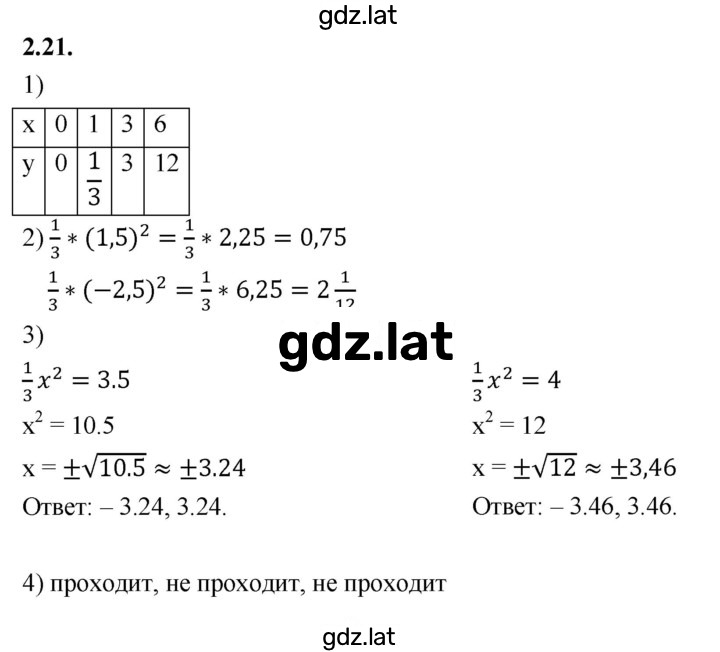 Решение задания № 2.21 (215) — страница 1