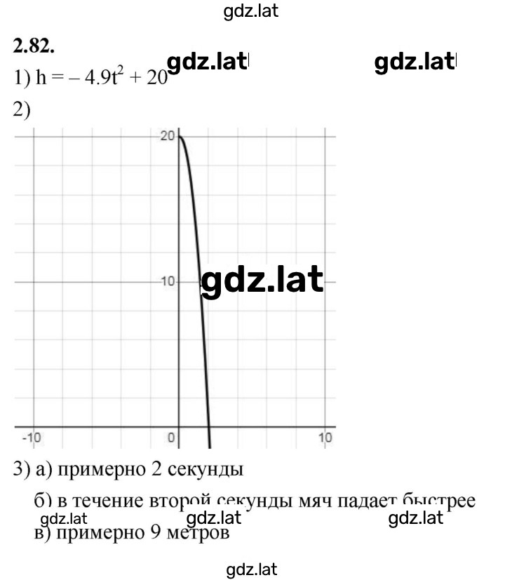 Решение задания № 2.82 (276) — страница 1
