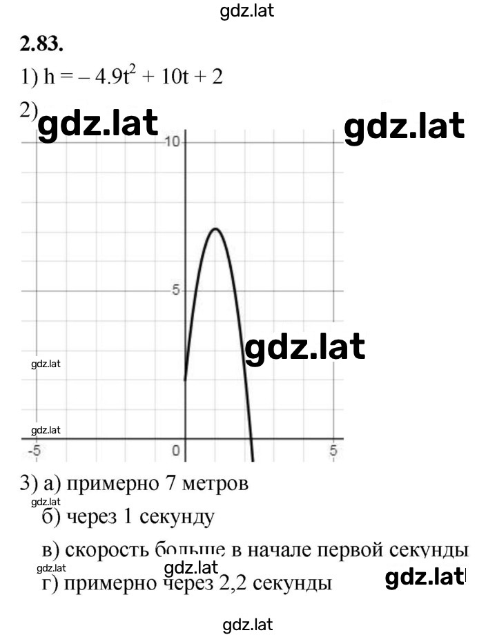Решение задания № 2.83 (277) — страница 1