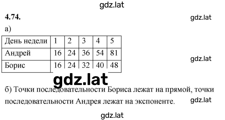 Решение задания № 4.74 (641) — страница 1
