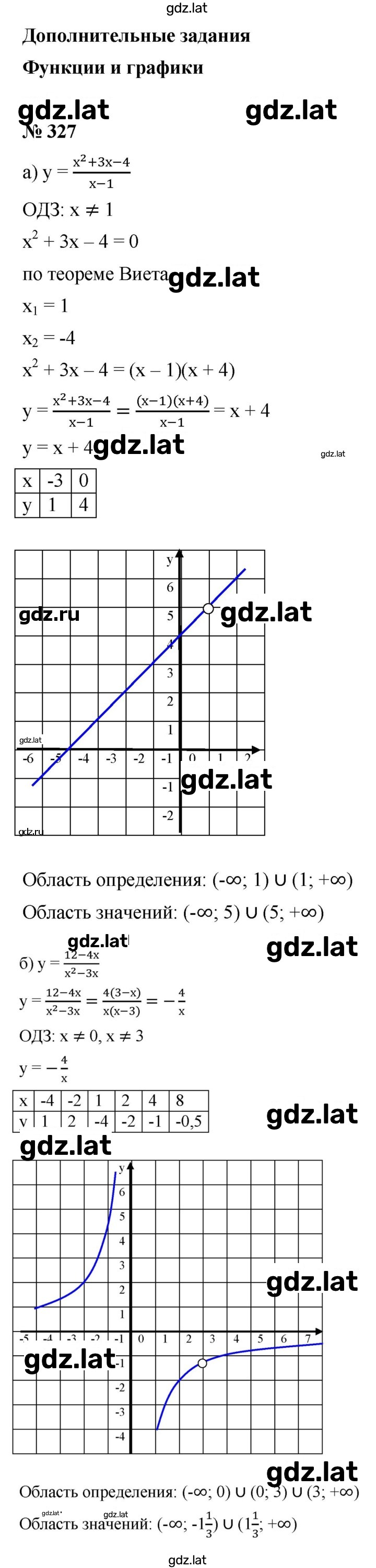 Решение задания № 327 — страница 1