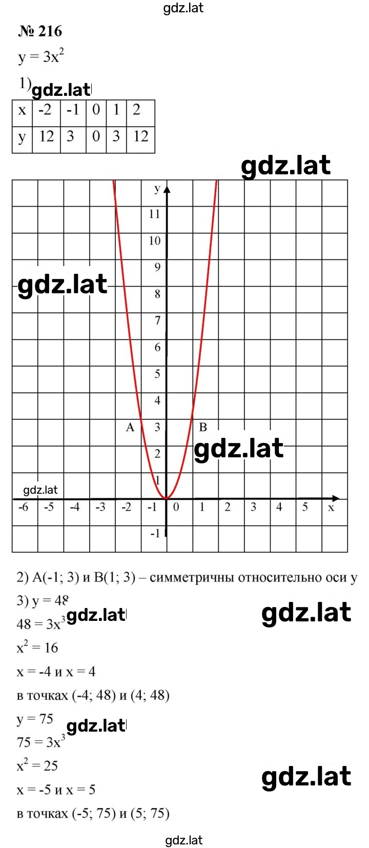 Решение задания № 2.22 (216) — страница 1