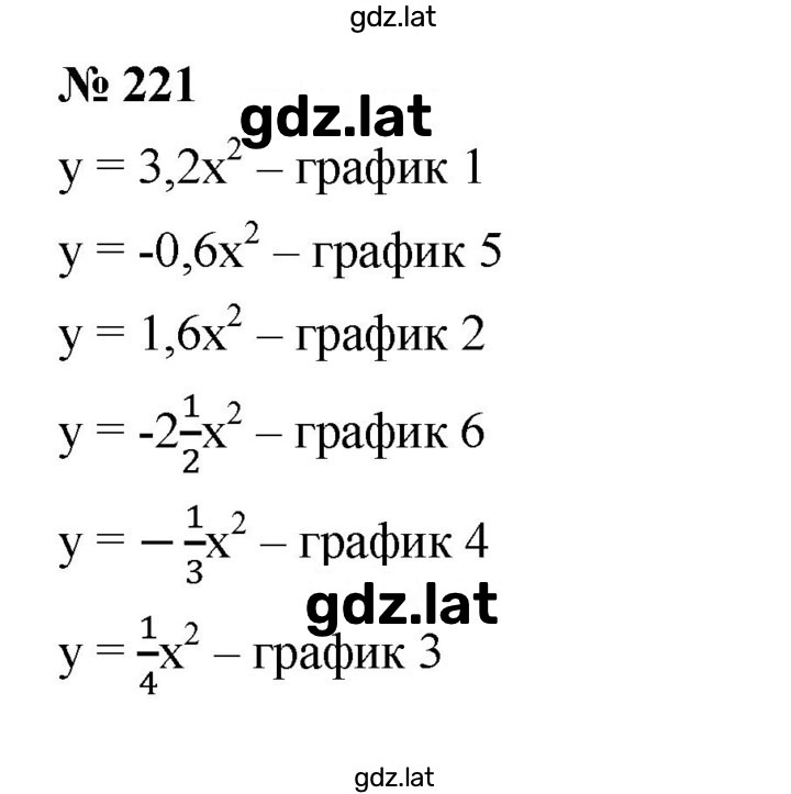 Решение задания № 2.27 (221) — страница 1