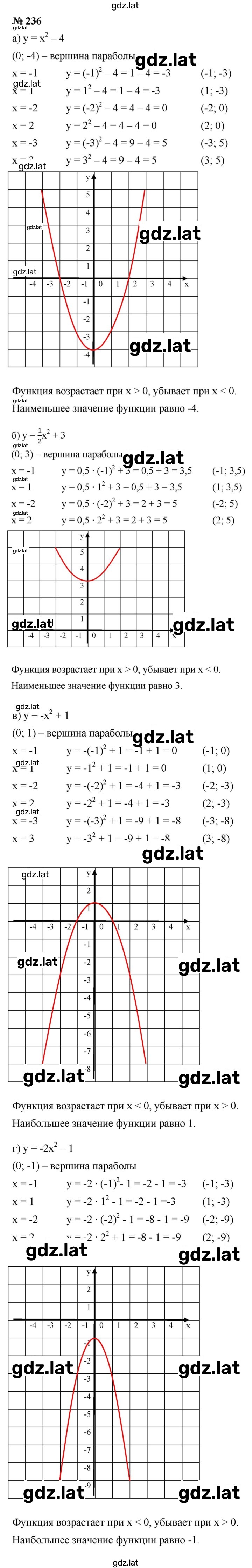 Решение задания № 2.42 (236) — страница 1