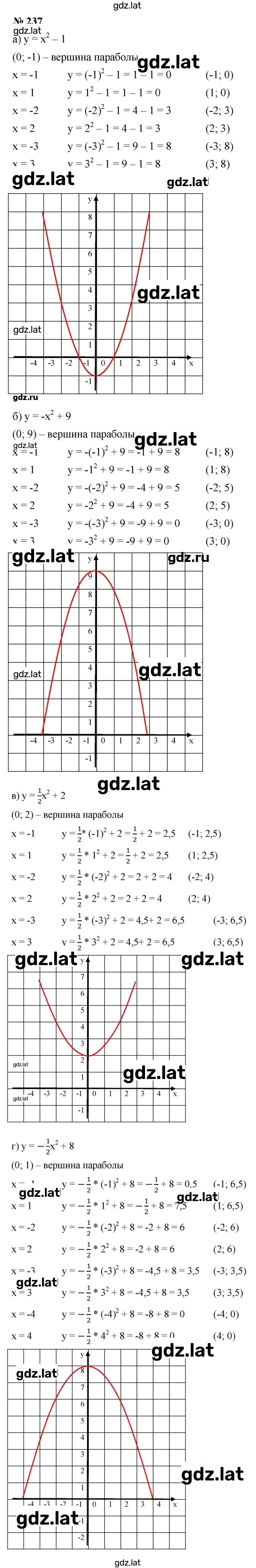 Решение задания № 2.43 (237) — страница 1