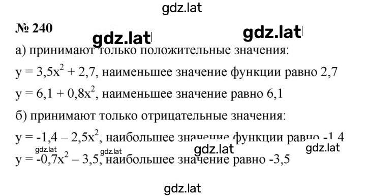 Решение задания № 2.46 (240) — страница 1