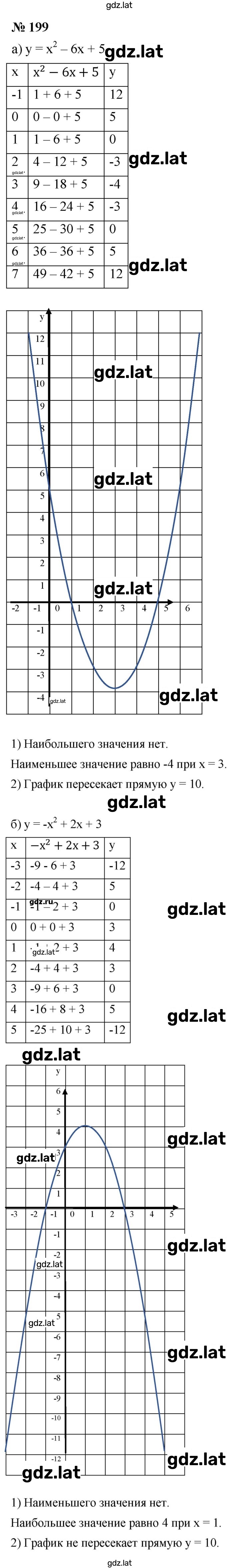 Решение задания № 2.5 (199) — страница 1