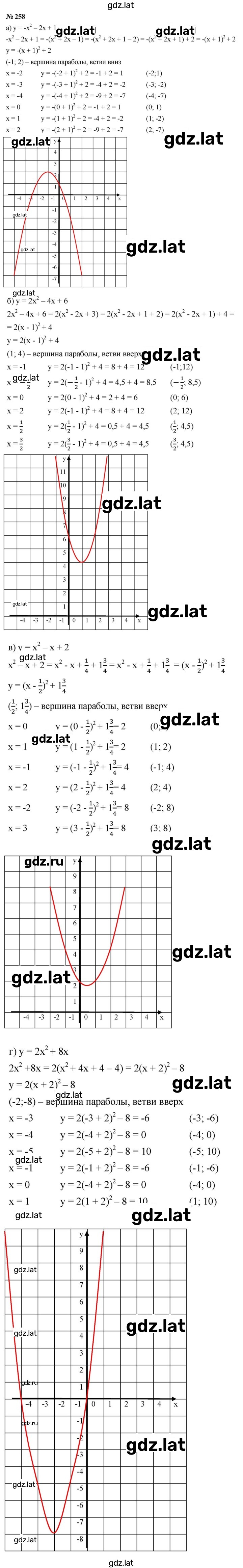 Решение задания № 2.64 (258) — страница 1