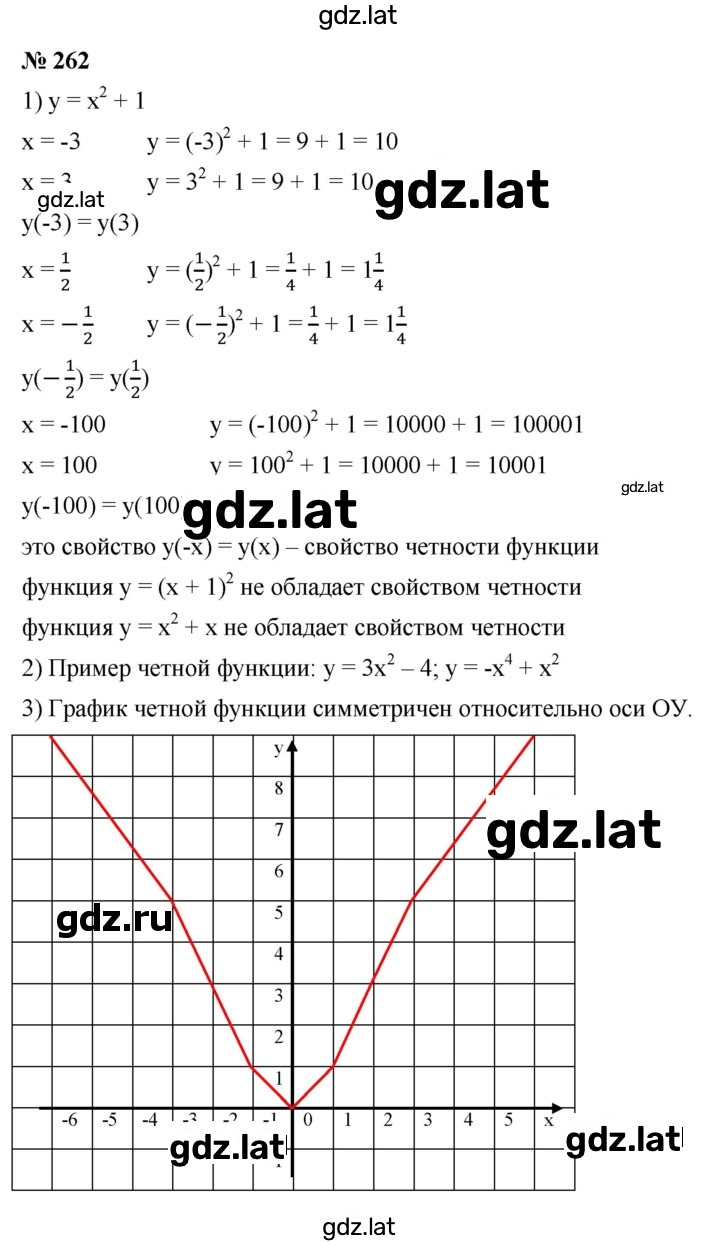 Решение задания № 2.68 (262) — страница 1