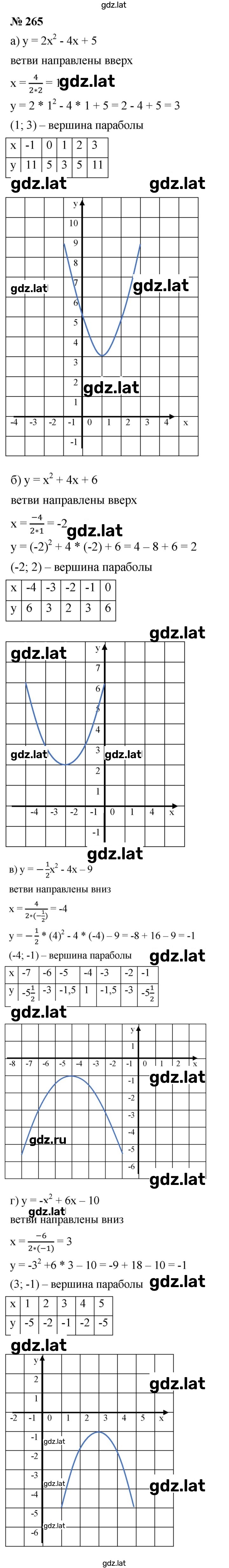 Решение задания № 2.71 (265) — страница 1