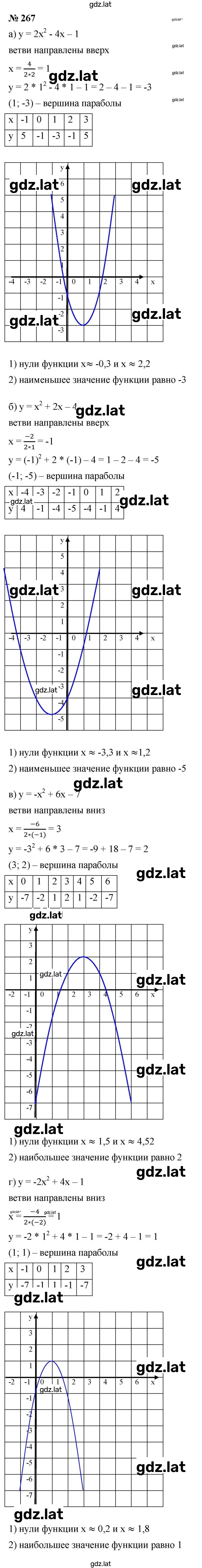 Решение задания № 2.73 (267) — страница 1