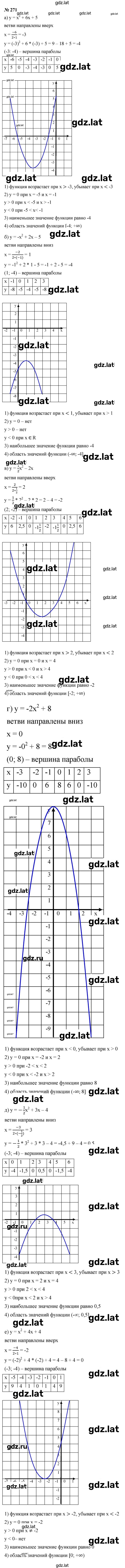 Решение задания № 2.77 (271) — страница 1