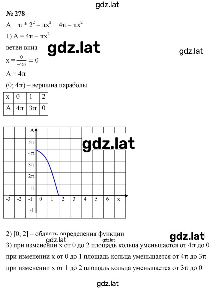 Решение задания № 2.84 (278) — страница 1