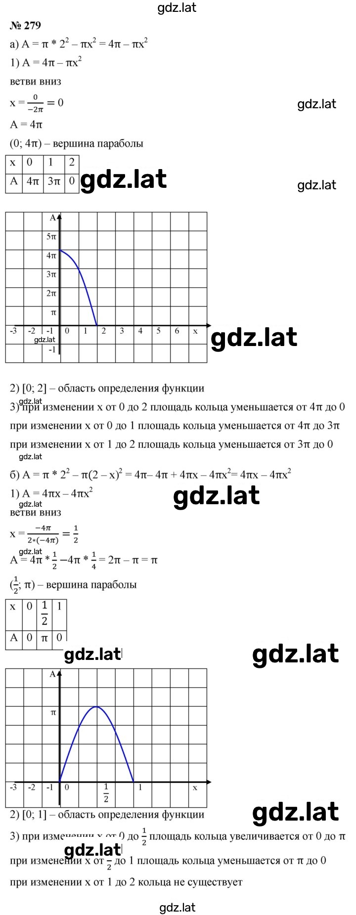 Решение задания № 2.85 (279) — страница 1
