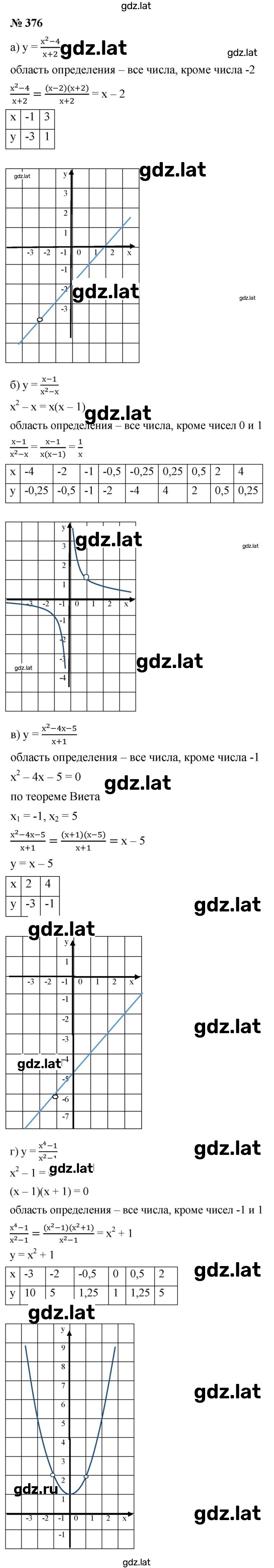 Решение задания № 3.35 (376) — страница 1