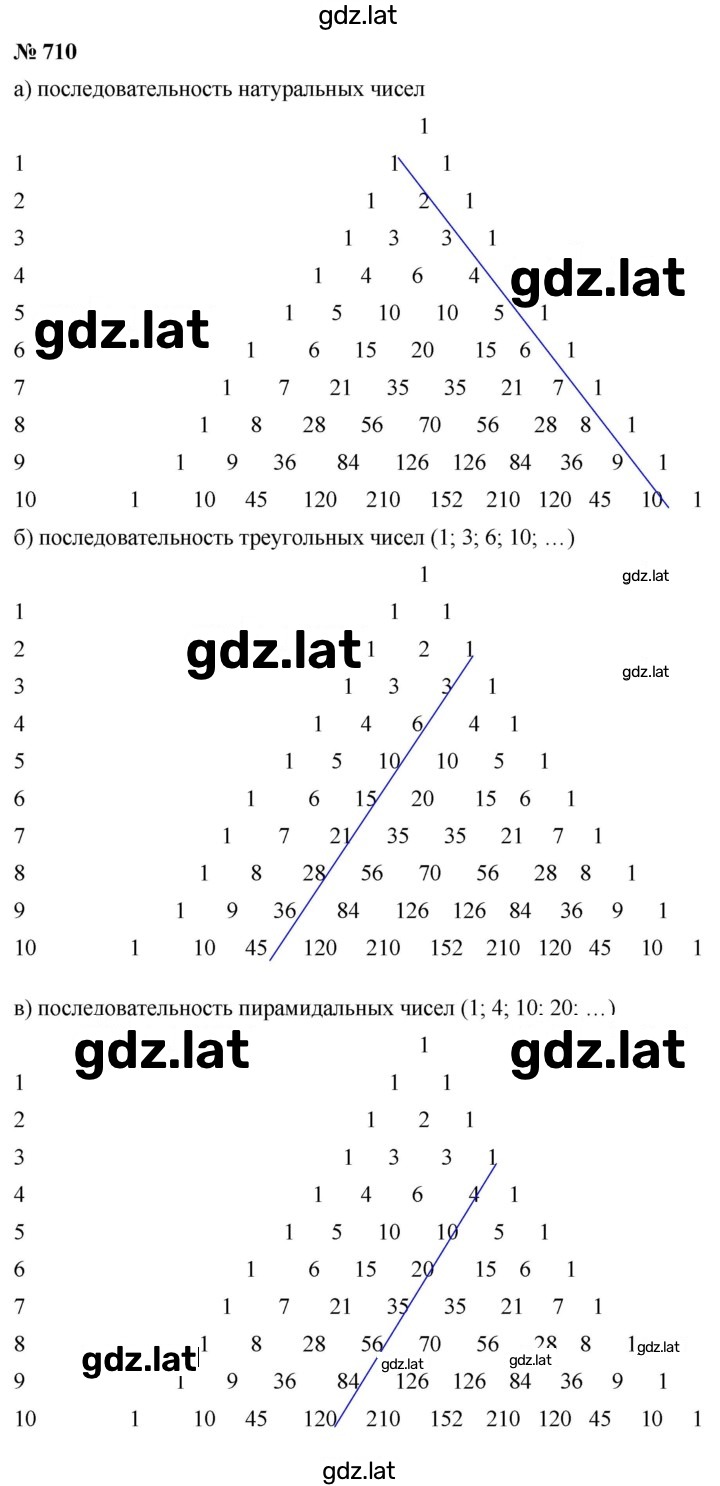 Решение задания № 4.143 (710) — страница 1