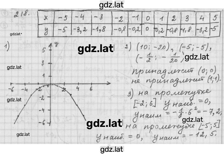 Решение задания № 2.24 (218) — страница 1