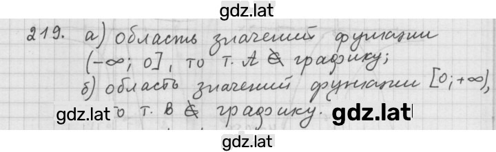 Решение задания № 2.25 (219) — страница 1